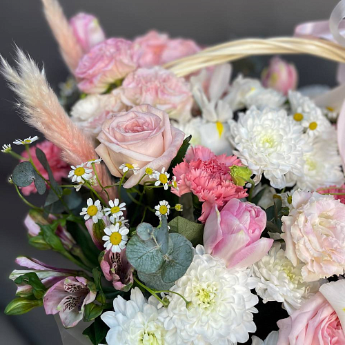 Корзина с гортензией